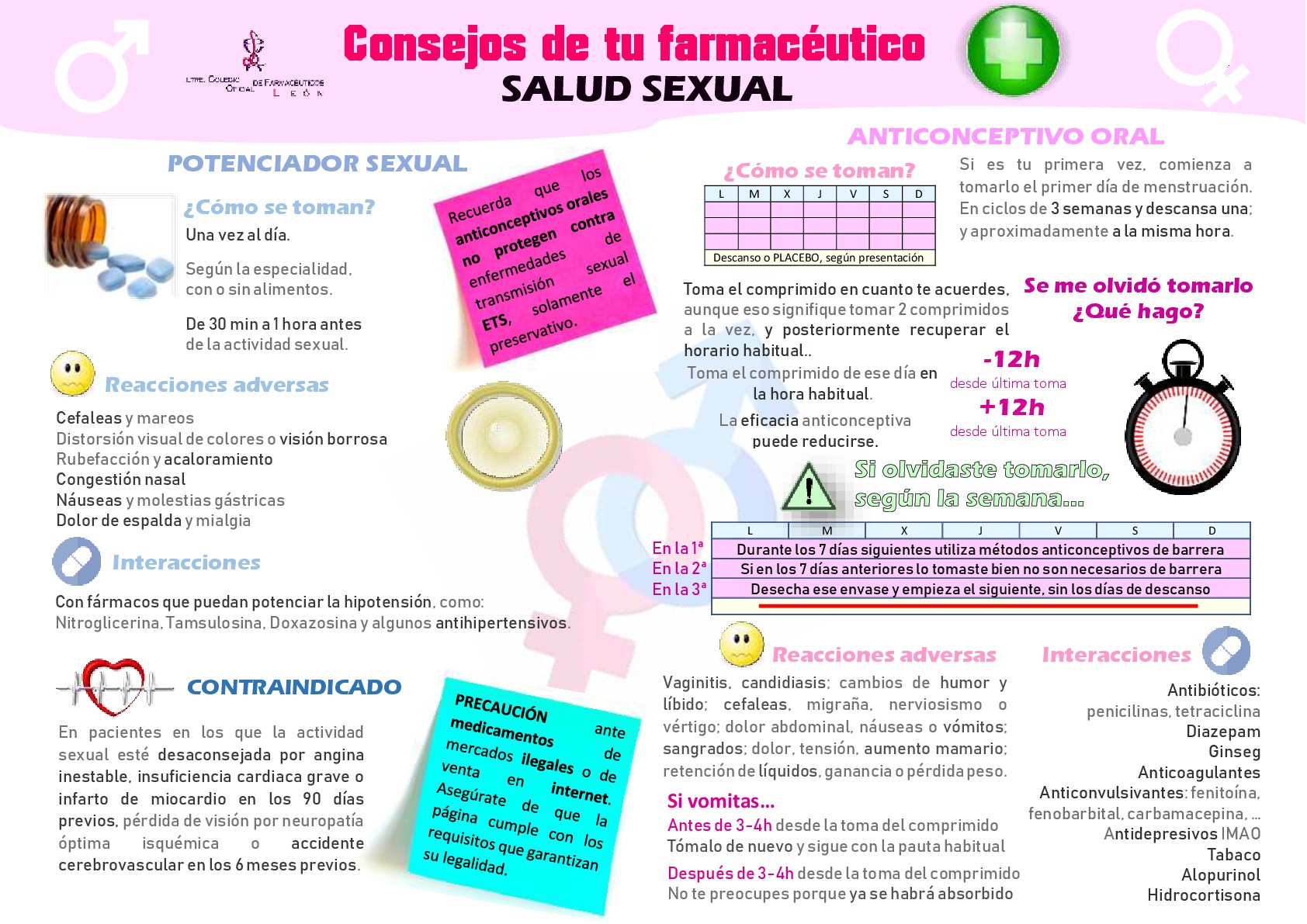 Salud Sexual Cof León 9402