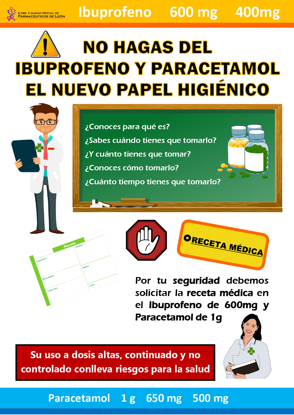 Consumo controlado del Ibuprofeno y Paracetamol ante el COVID19 | COF León